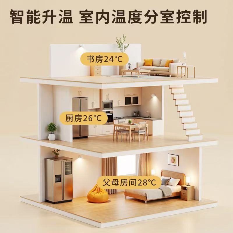 香港 石墨烯电地暖公司哪家好？户型适配方案指南